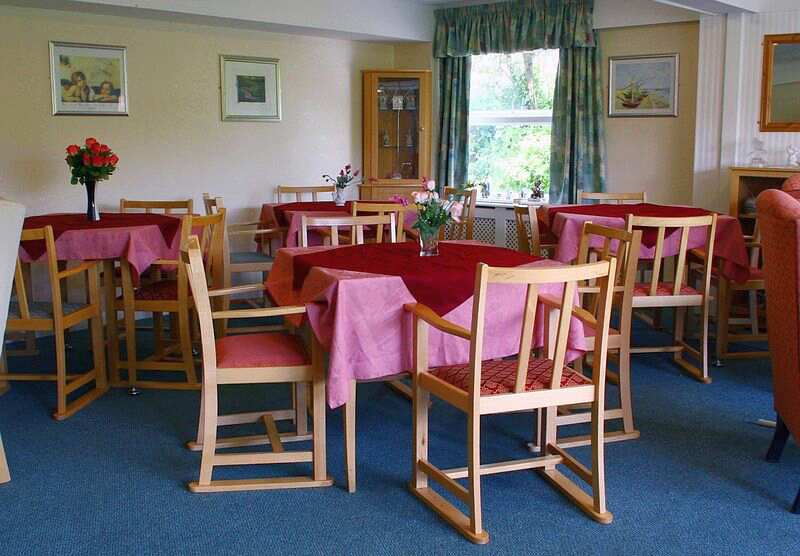 Home Care Providers Kettering